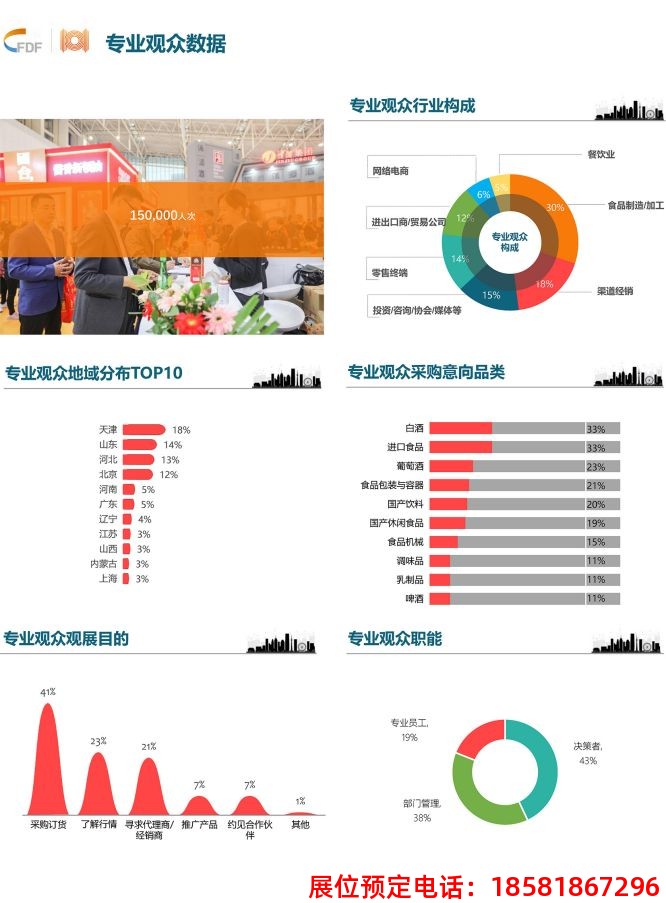 糖酒会,全国糖酒会,深圳糖酒会,春季糖酒会,秋季糖酒会,糖酒会时间,2024年糖酒会,2024年春季糖酒会,2024年秋季糖酒会,糖酒会展位,糖酒会展位预定,糖酒会展位预订,糖酒会酒店,糖酒会酒店预定,糖酒会酒店预订,糖酒会,全国糖酒会,成都糖酒会,春季糖酒会,秋季糖酒会,糖酒会时间,天津糖酒会,2024年糖酒会,2024年春季糖酒会,2024年秋季糖酒会,糖酒会展位,糖酒会展位